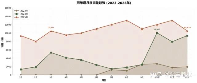 长安朱华荣,来到“李书福时刻”