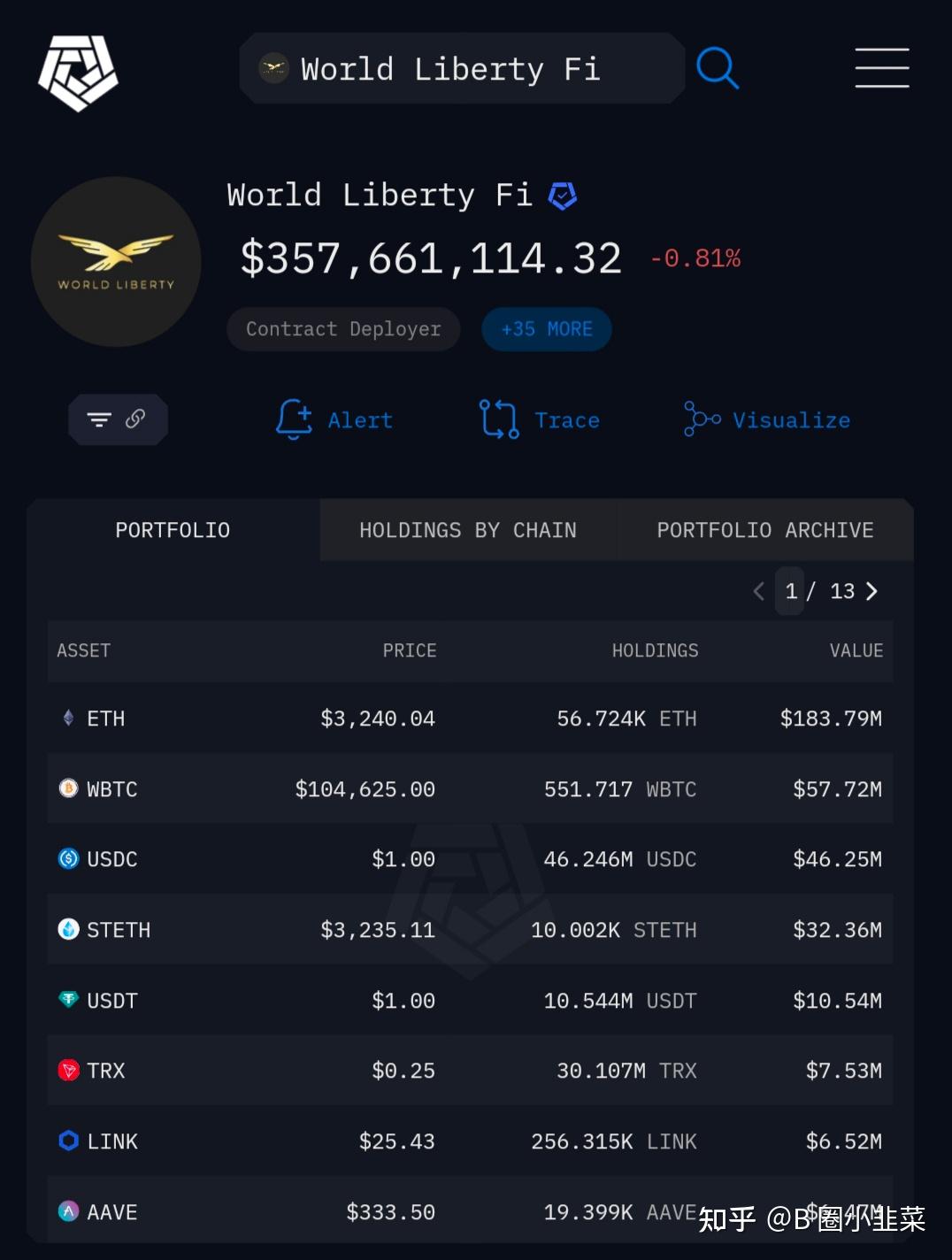 特朗普在今天的讲话中表示：利用我们的能源储备将使美国成为AI 和加密货币的世界之都。 - 知乎
