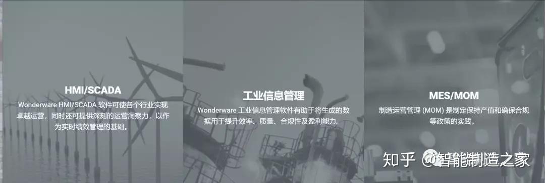 施耐德Wonderware system platform介绍 - 知乎