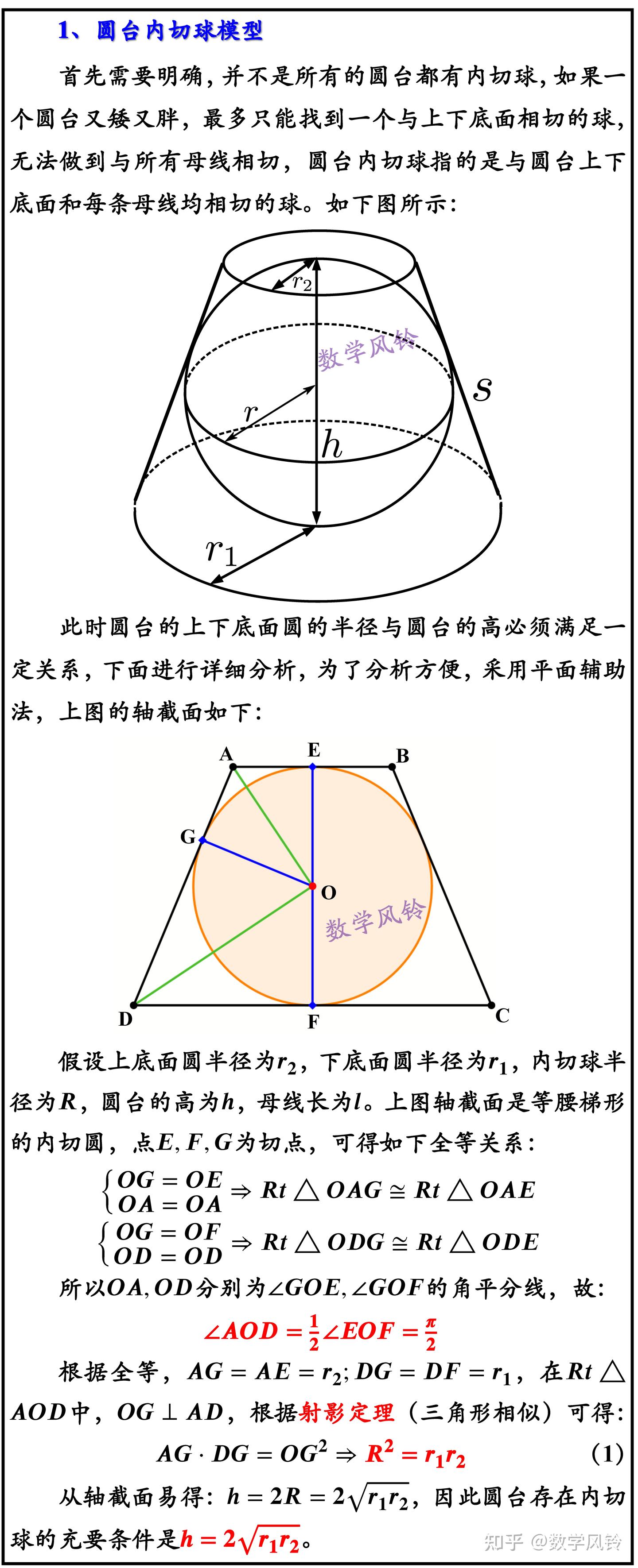 立体几何题型总结——圆台内切球模型 - 知乎