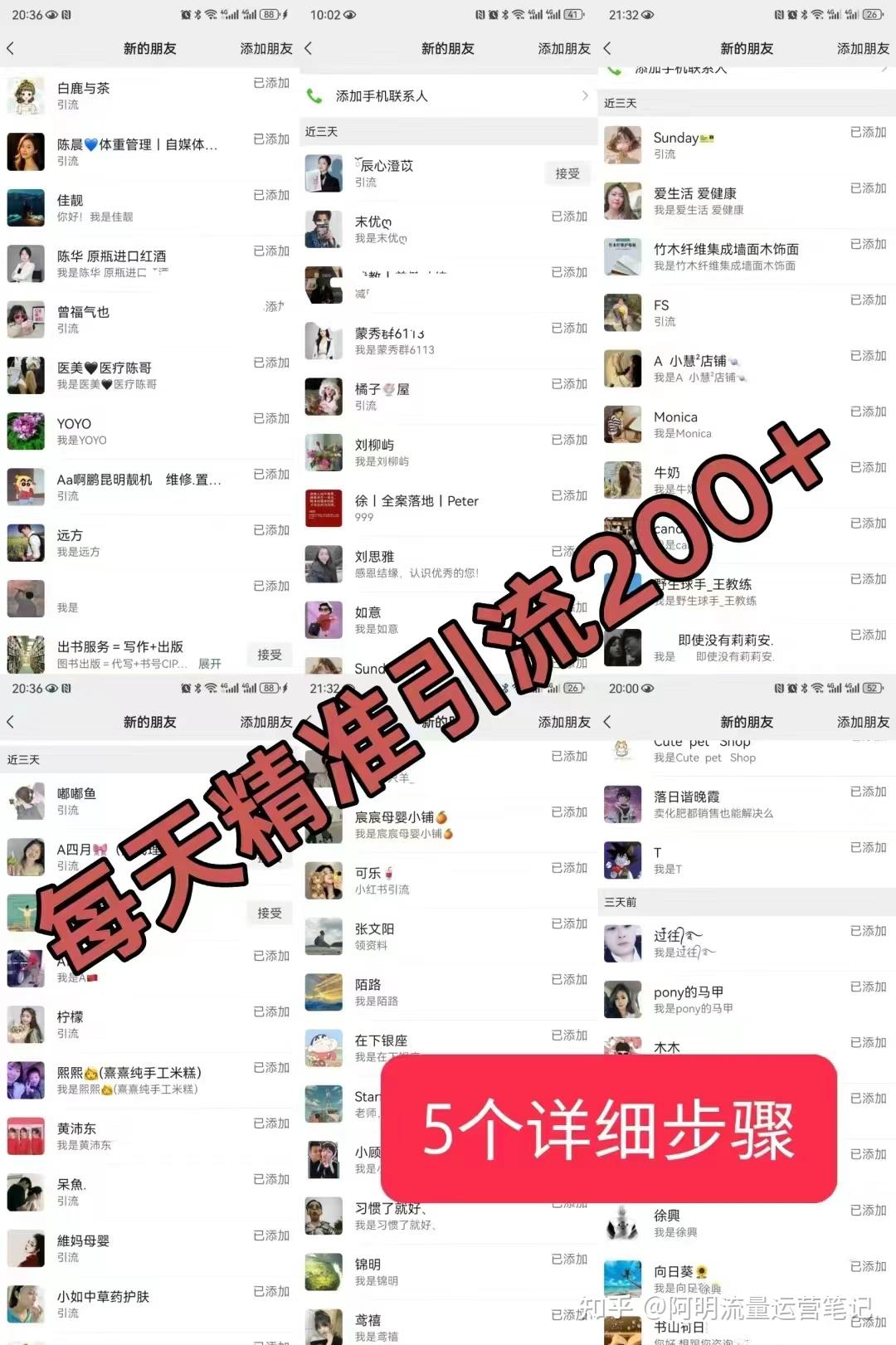 小红书打法——同城流量的利润机会 - 知乎