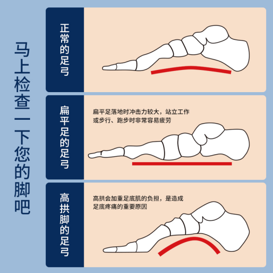 横弓塌陷怎么治疗图片