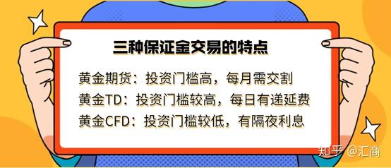 金融危机买黄金_金融危机买纸黄金_金融危机纸黄金有用吗