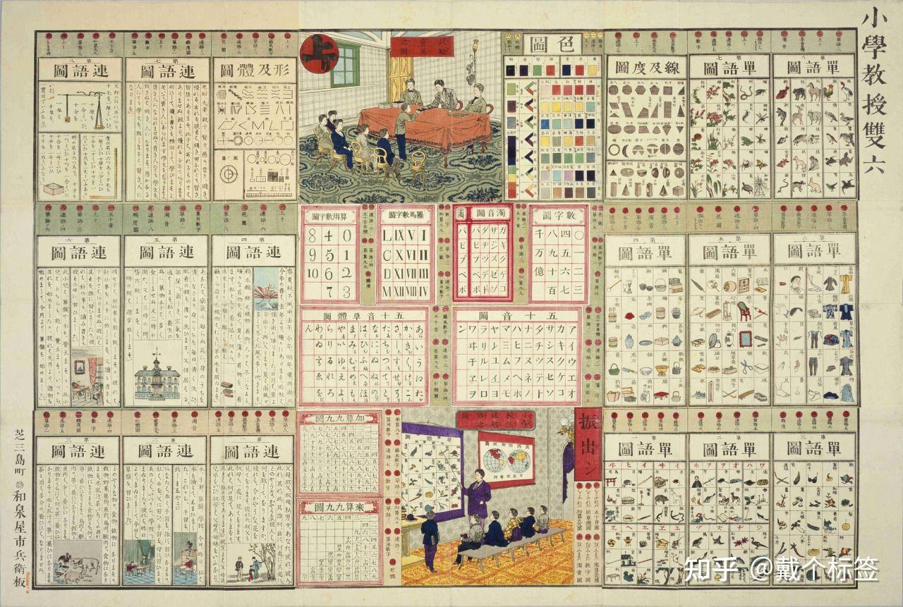 日本绘双六|纸上游戏的设计 - 知乎