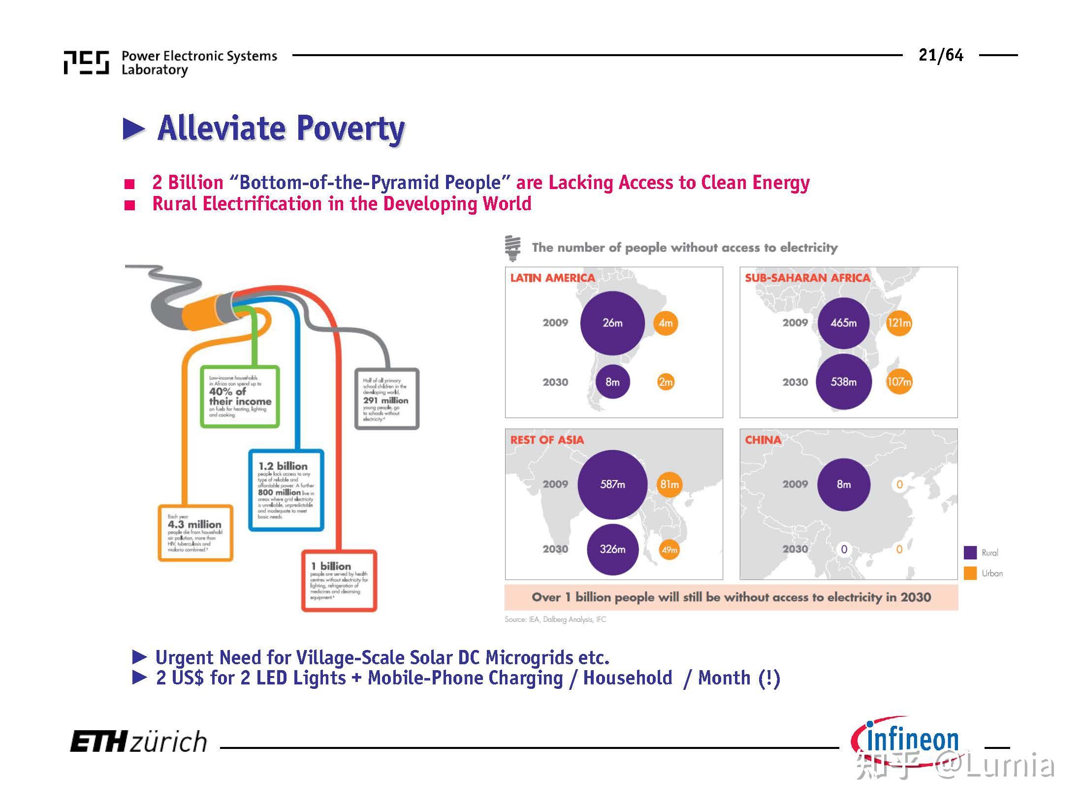 eth power electronics