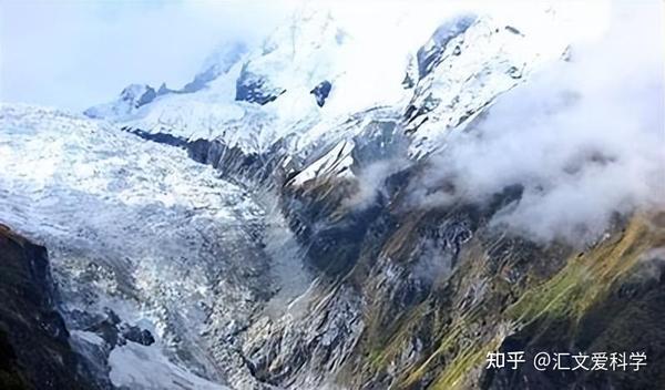 冰川的退缩:气候变化下地球的威胁 - 知乎
