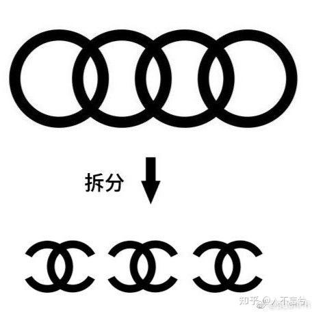 如何看待香奈儿诉华为 logo 侵权败诉,法院表示双方标志半圆方向不同