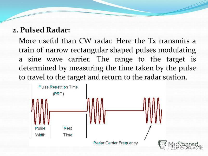 脉冲多普勒雷达系统技术介绍 知乎