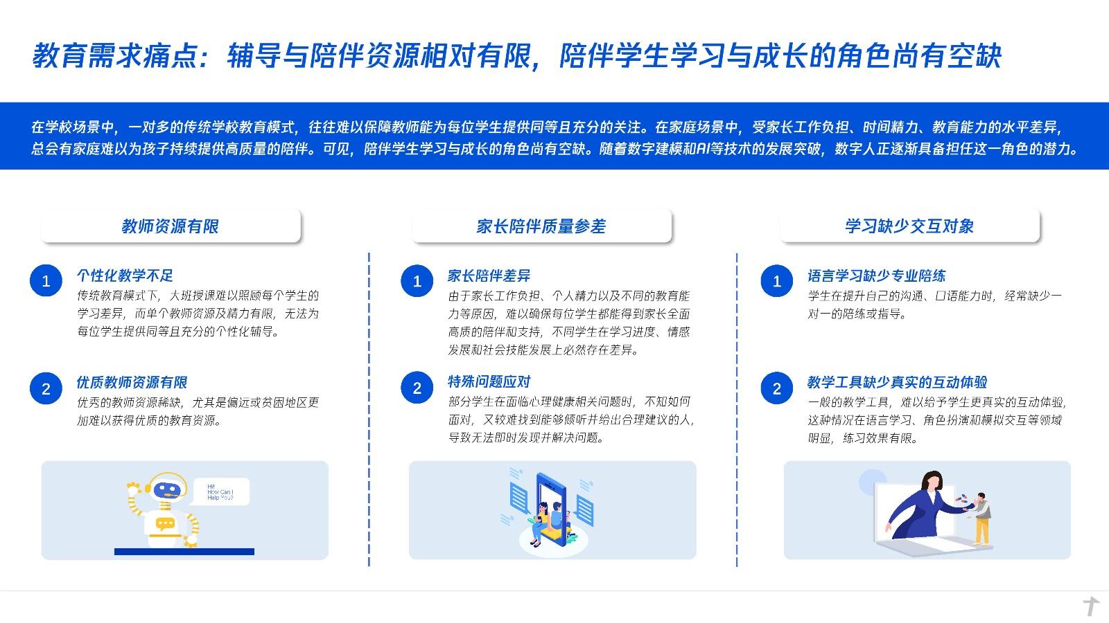 2024教育科技十大趋势洞察报告