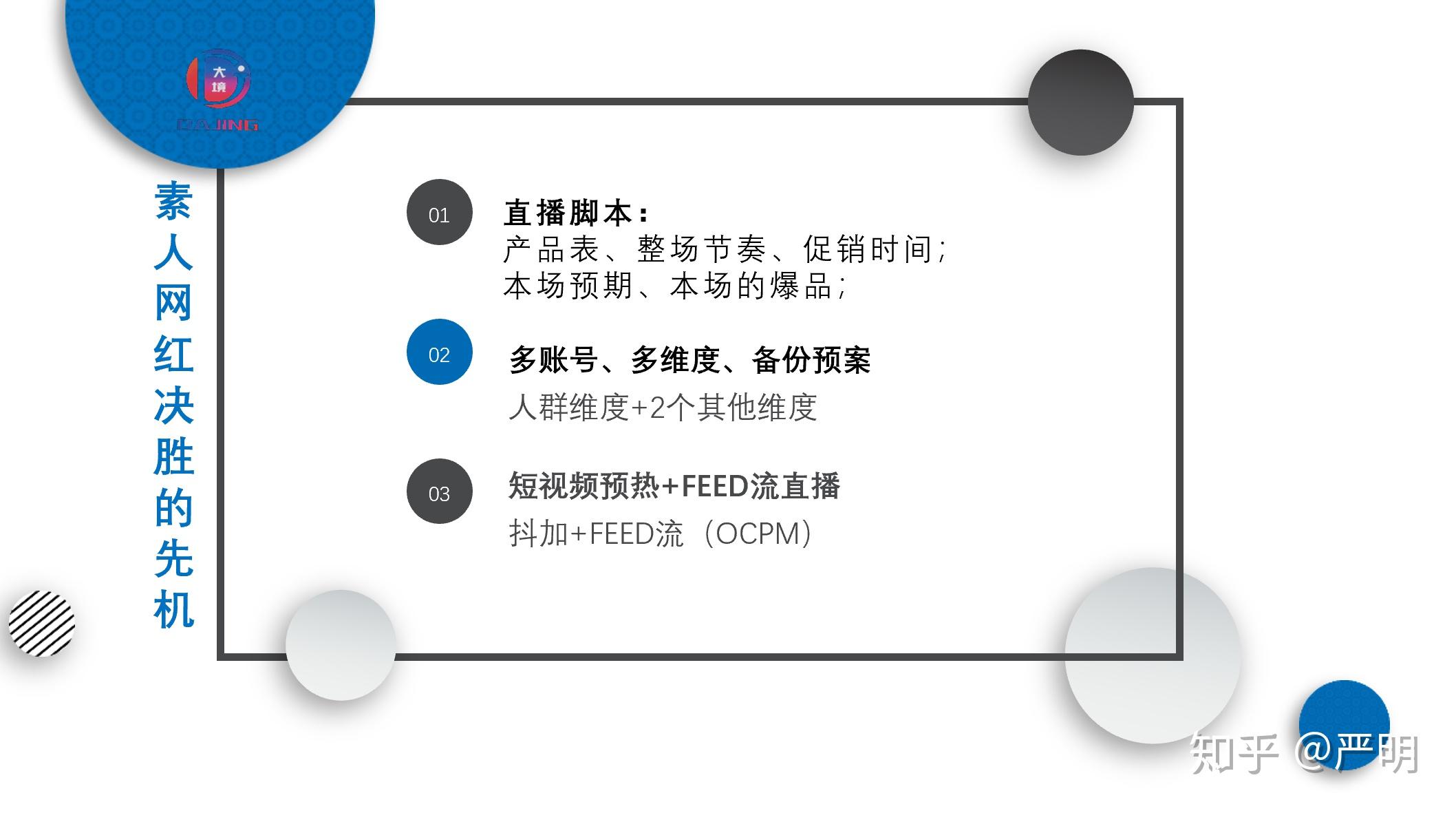 抖音feed流投放推广几个要素