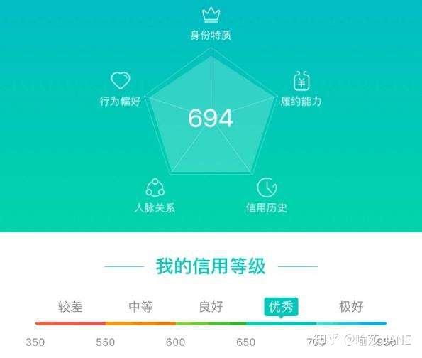 支付宝公司是上市公司吗_支付宝是什么公司_支付宝公司是什么公司