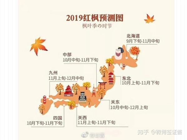 19日本赏枫时间 从北到南红叶何时最好看 知乎 19日本赏枫时间 从北到南红叶何时最好看 知乎
