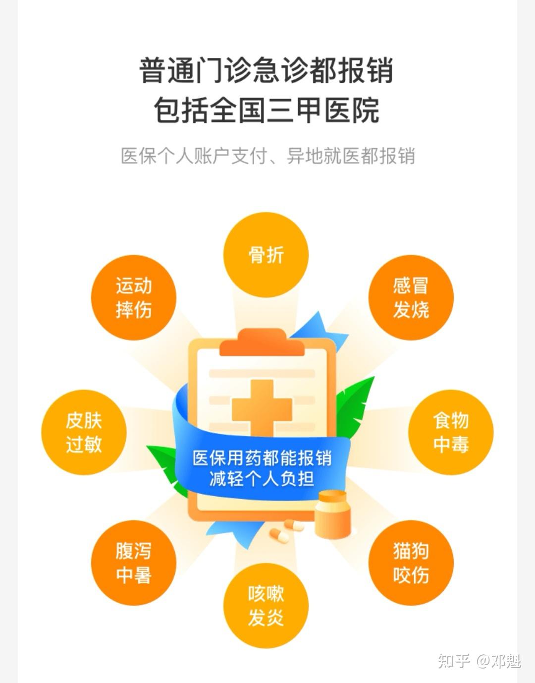 支付寶上的好醫保門診險要不要買