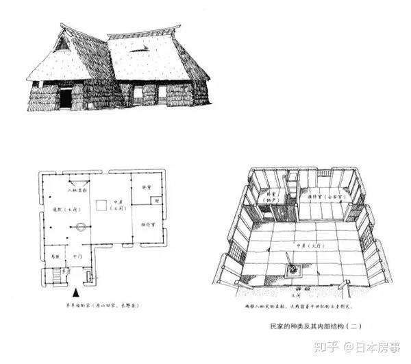 最全的日本住居演变史 知乎