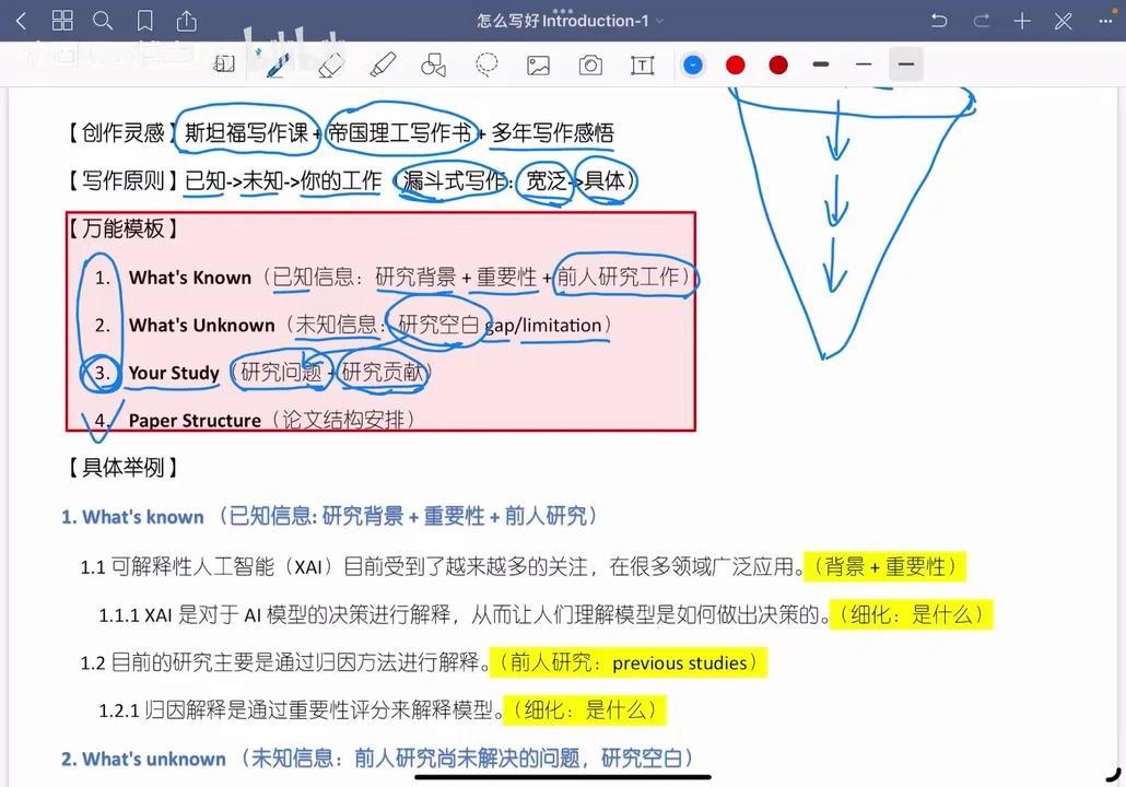 终于知道怎么写Introduction了! 漏斗式写作+万能模板 - 知乎