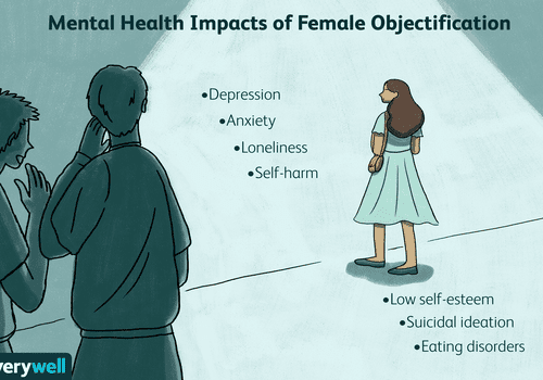 原文:what is the male gaze?