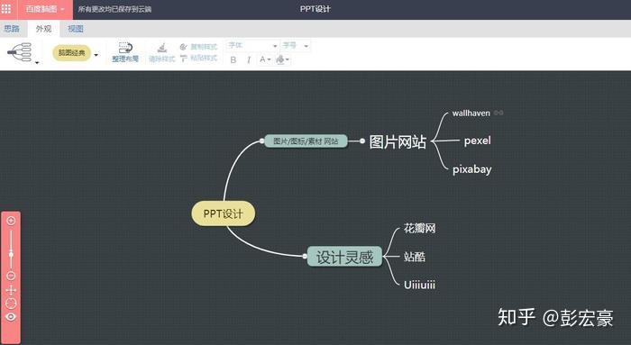 幕布之後我又發現另一個好用的思維導圖工具