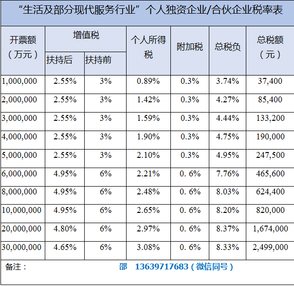 v2-65645d378de1578a0195144b8ad95d18_1440w.jpg?source=172ae18b