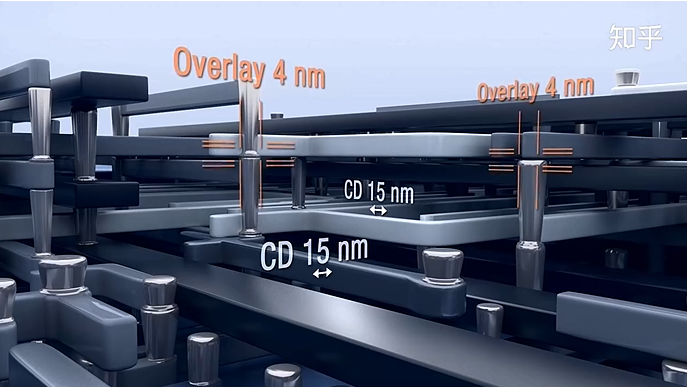 一、给小朋友讲的计算机发展史