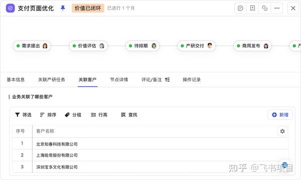 易宝支付api_支付宝易宝支付在哪_易宝支付流程