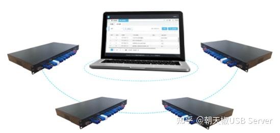 Usb Netserver USB over network选型指南:选国外的还是国产USB Server? - 知乎
