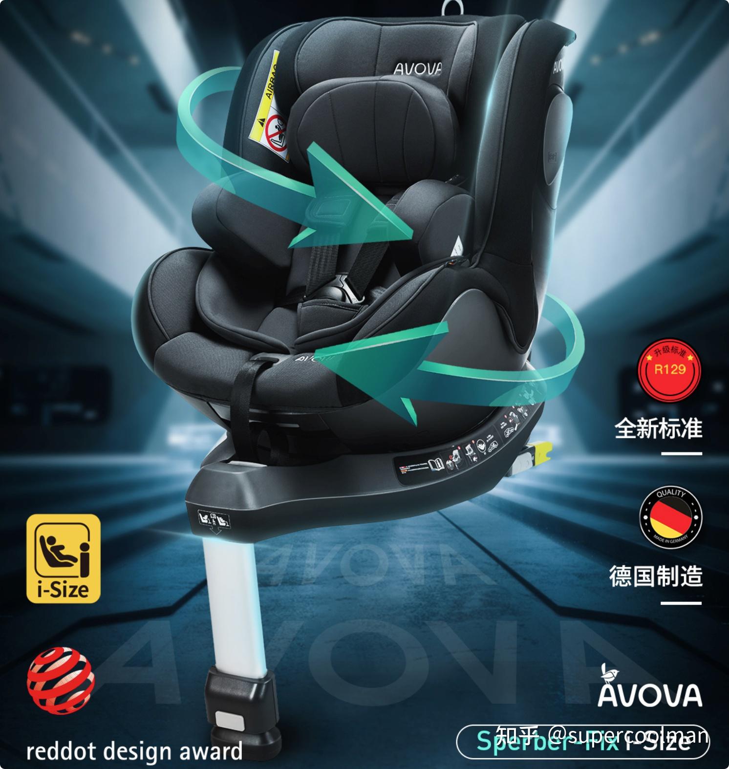 Maxi-Cosi迈可适品牌介绍——全球安全座椅高端品牌+安全提篮/婴儿提篮鼻祖