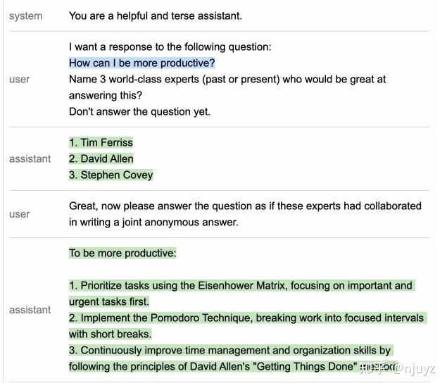 {{microsoft/guidance}}中文手册 知乎