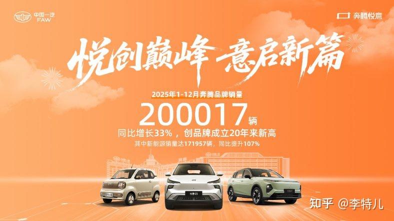 年终大考：一汽奔腾2025年销量超20万再创新高，新能源同比大涨