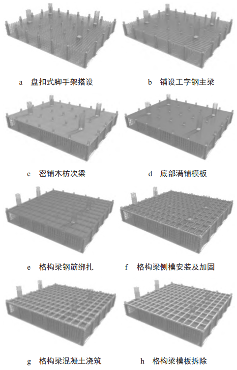 大型电子洁净厂房格构梁施工技术 - 知乎