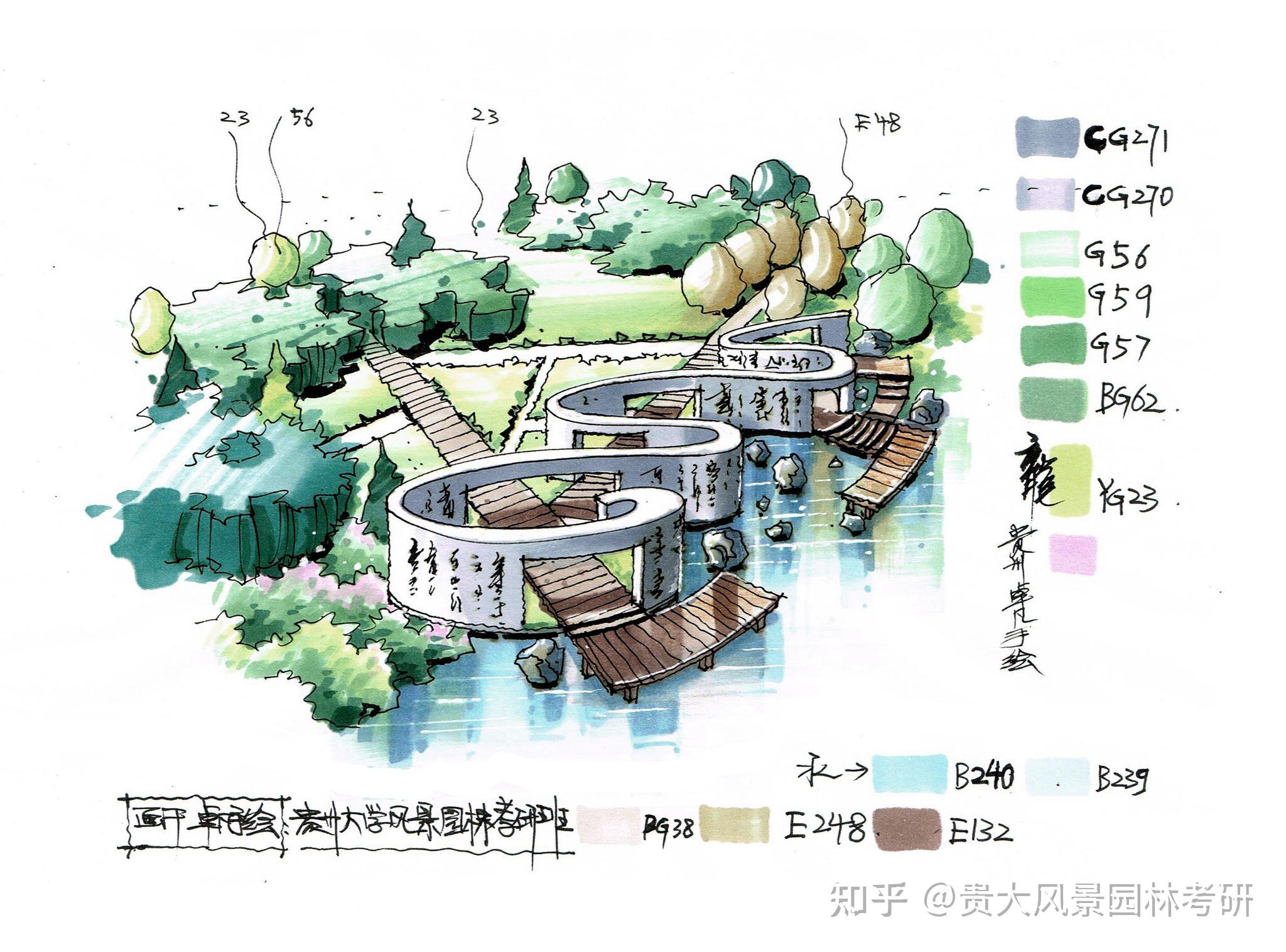 贵大师大风景园林考研班快题基础
