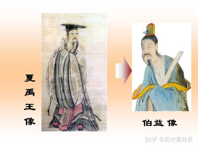 启杀伯益，开启家天下。 - 知乎