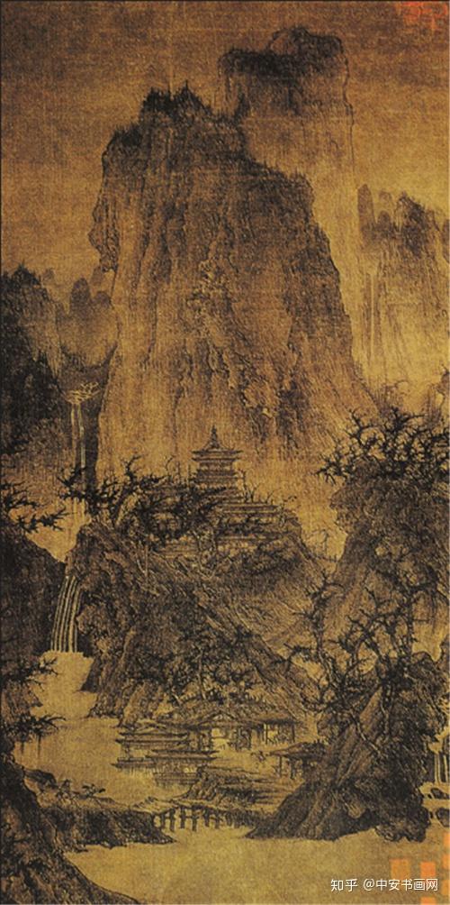 中国古代有名的山水画图片