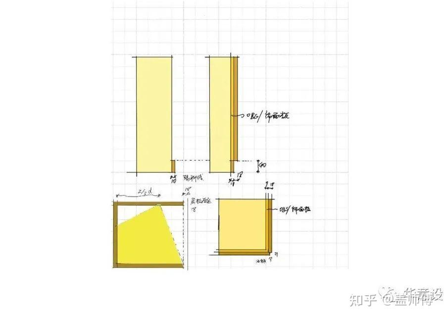 设计落地之作法细节 - 知乎