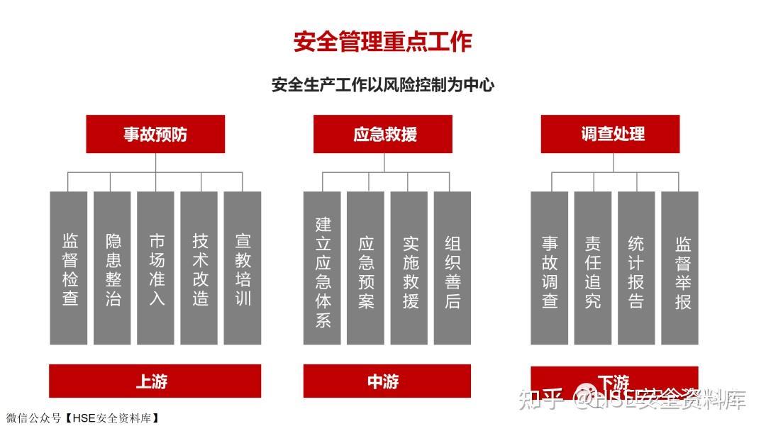 构建安全的数据中心：IDC防火墙部署策略(构建安全的数字世界)