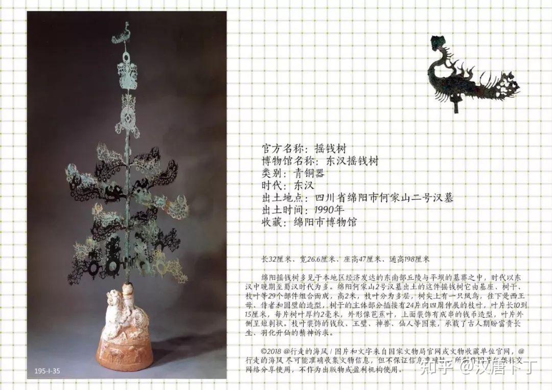 195件禁止出境文物(大全) - 知乎