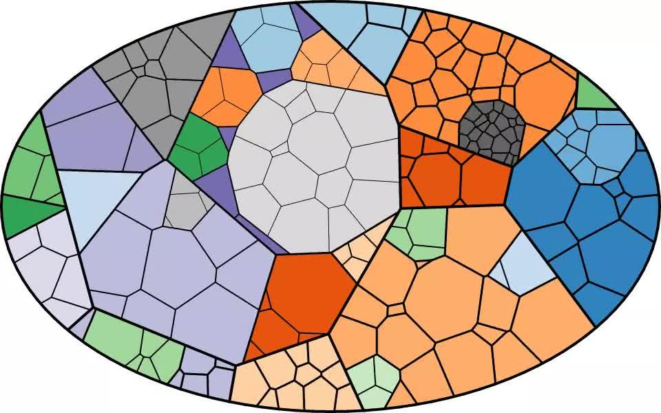 CVT：Centroidal Voronoi Tessellation - 知乎