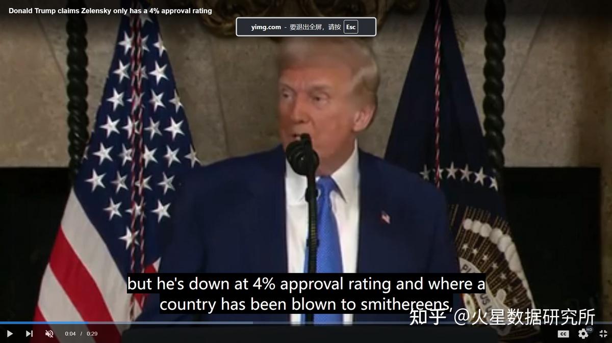 民调显示泽连斯基的支持率增加到57%，特朗普的4%来自俄罗斯- 知乎