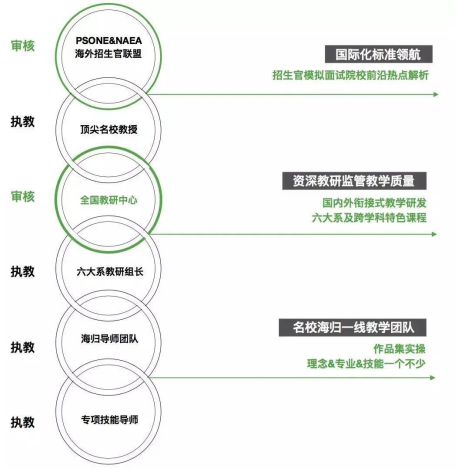 备课教案模板