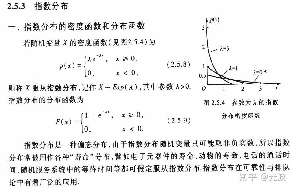如何理解指数分布的无记忆性? - 知乎