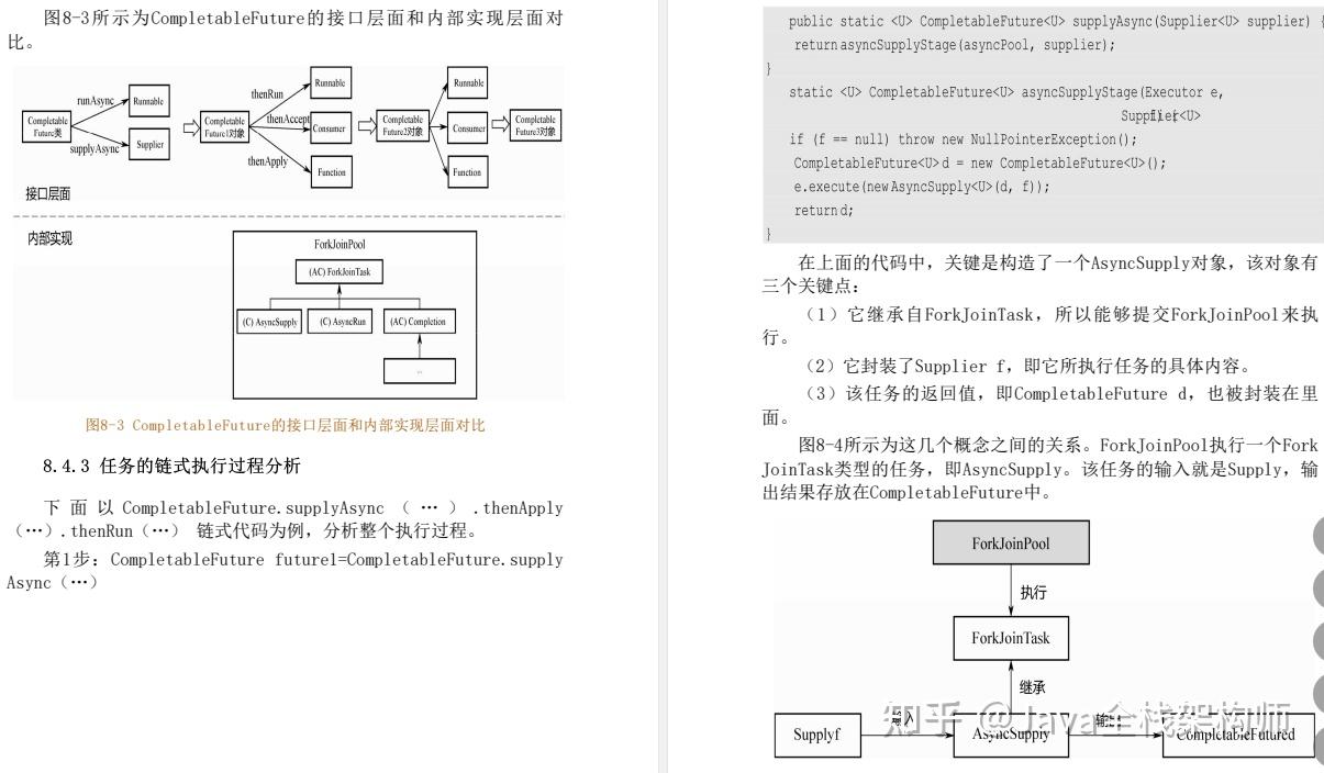 Github上超火的JDK源码学习指南终于被我扒下来了 - 知乎