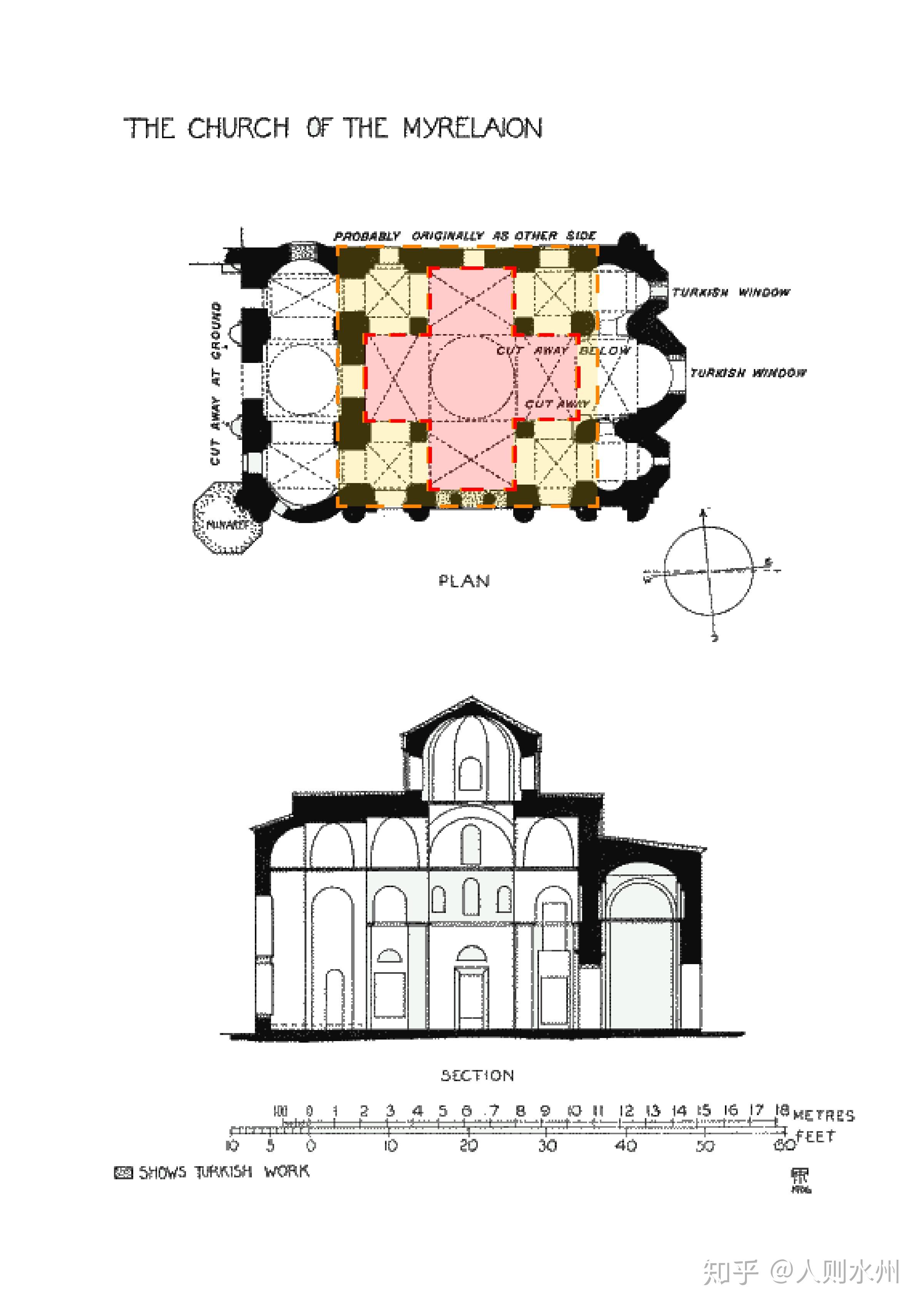 希腊十字与拉丁十字的区别