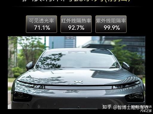 国潮黑科技!智博士窗膜,夏天开车的 “清凉救星”✨