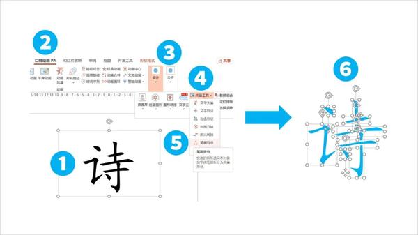 动画 | 学校课堂中的识字笔画动画，在 PPT 中该怎么制作呢？ - 知乎