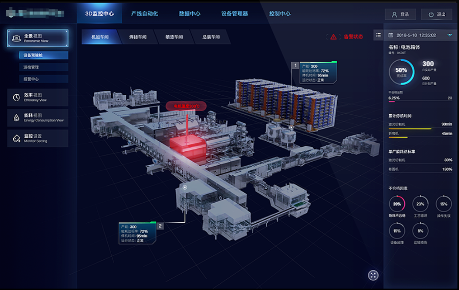 数字孪生工厂三维可视化应用