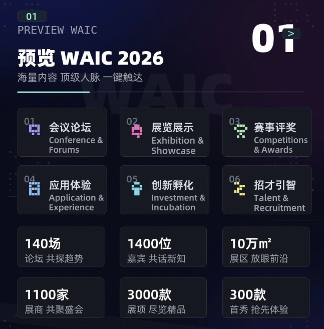 2026 世界人工智能大会(WAIC)「知乎探展团」正式招募 - 知乎