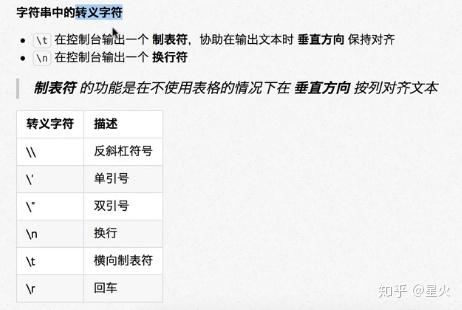 怎么制作一個(gè)漂亮的word文檔封面_word文檔中方框中打勾_在word文檔中怎么制作課程表