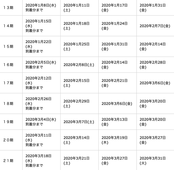 日本留学 语言学校签证到期 留在日本考学的对策大全 知乎