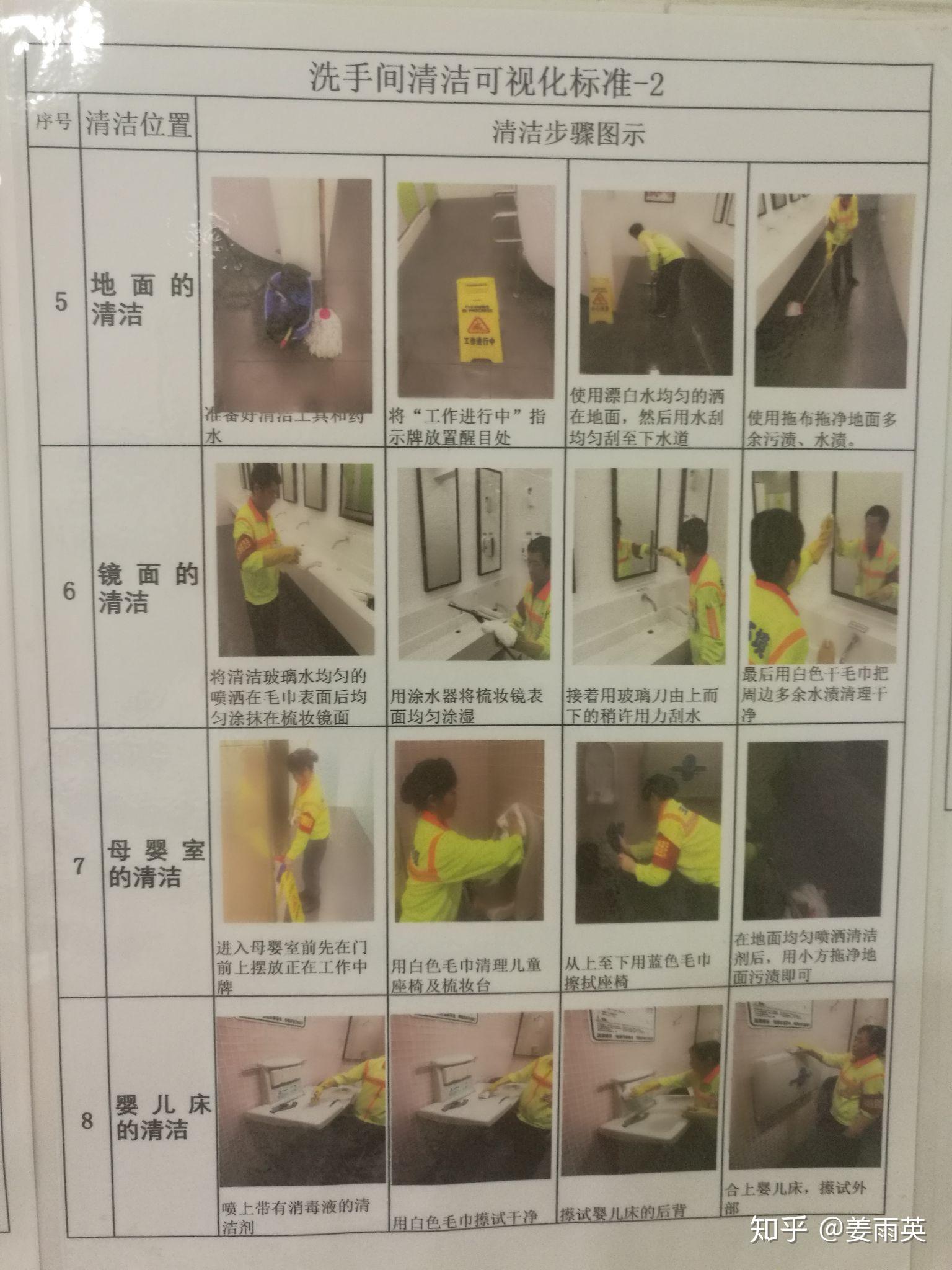 卫生间清洁作业指导书