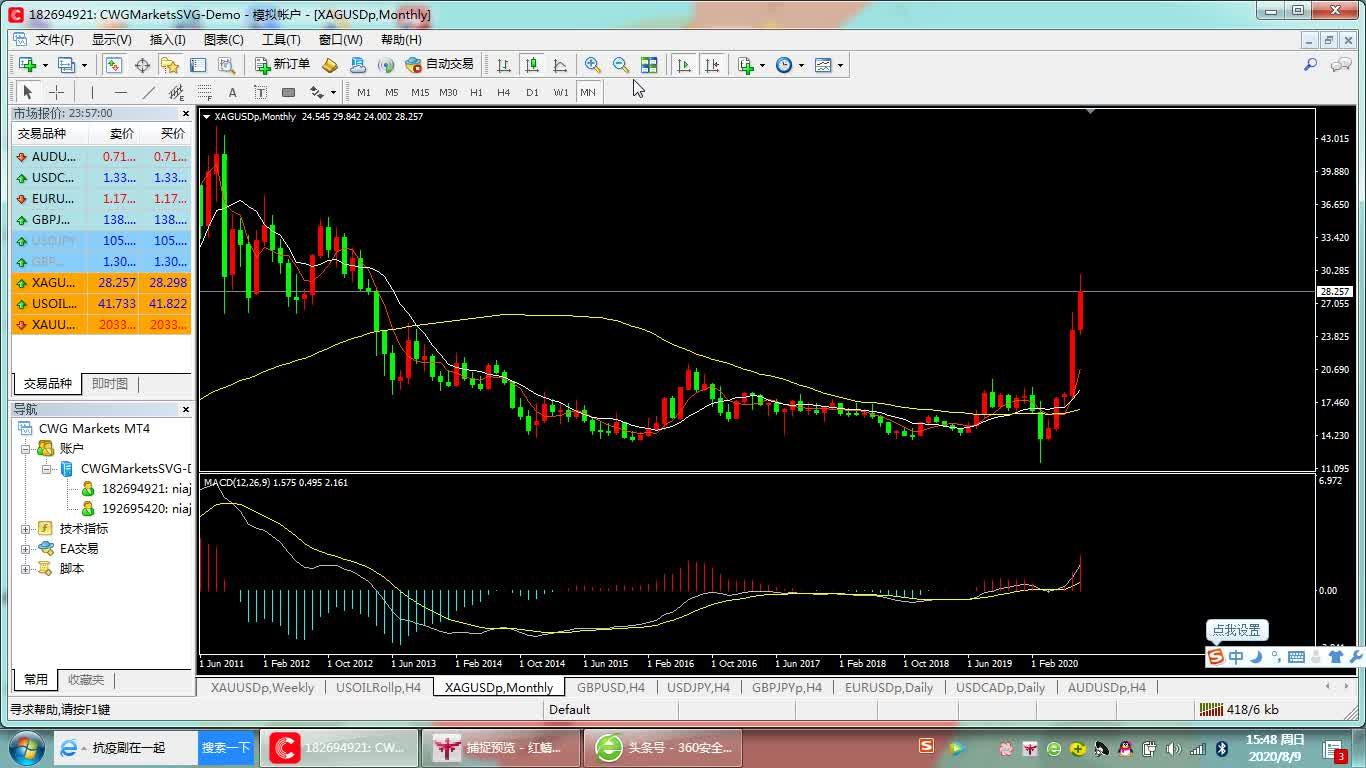 D8;L<K >=;8=5