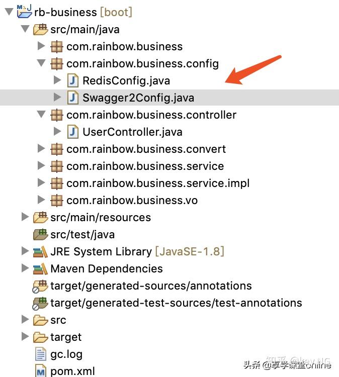 Spring Boot 2.x使用Swagger2构建API文档及跳坑（二） - 知乎